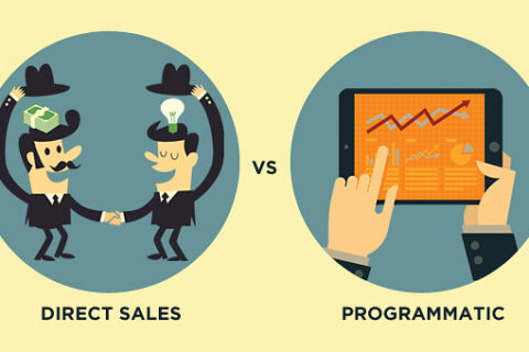 programmatic advertising vs Direct Advertising - All You Need to Know