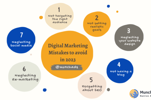Digital marketing mistakes to avoid in 2023