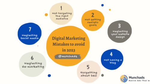 Digital marketing mistakes to avoid in 2023