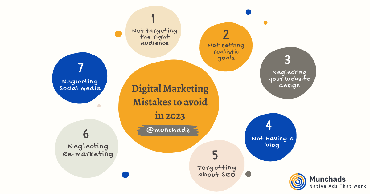 Digital marketing mistakes to avoid in 2023