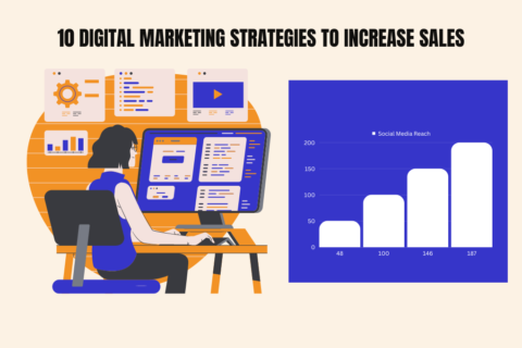 10 Digital Marketing Strategies To Increase Sales