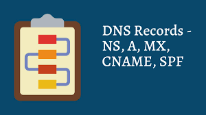 DNS Record